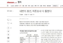 “고민정 43% 오세훈 32% 나온 조사, 응답자 62%가 민주·정의당 지지” -네번의 총선, 여론조사 다 틀렸다 ( 2020.3.25 조선일보)